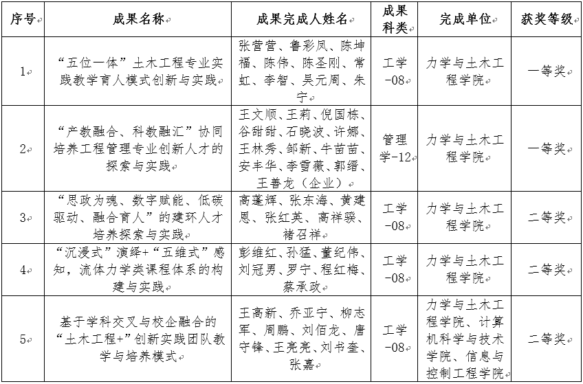 澳门六合彩最准资料