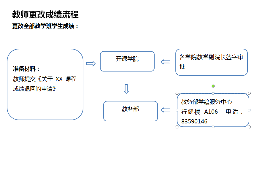 澳门六合彩最准资料