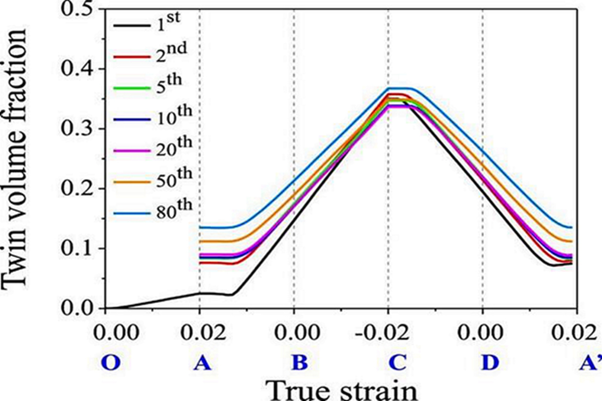 澳门六合彩最准资料