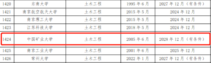 澳门六合彩最准资料