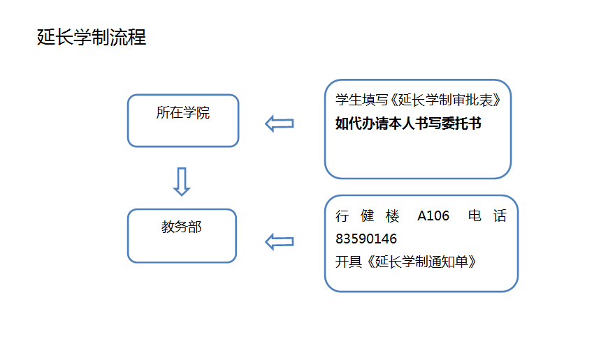 澳门六合彩最准资料