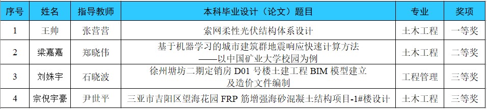 澳门六合彩最准资料
