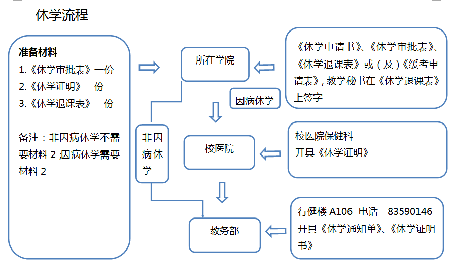 澳门六合彩最准资料