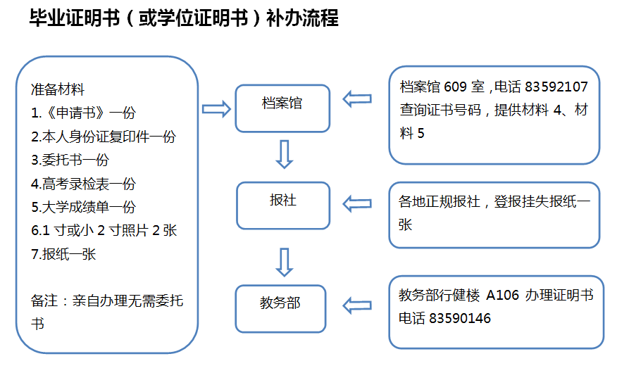 澳门六合彩最准资料