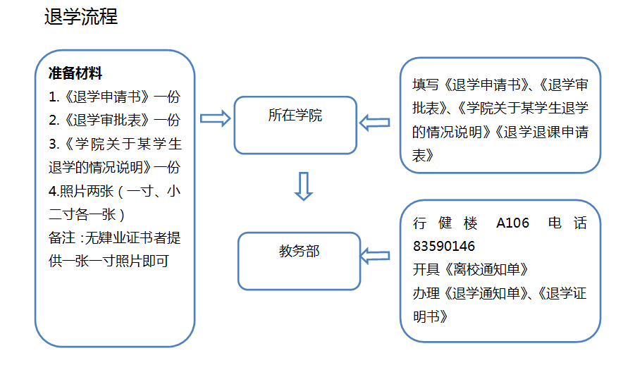 澳门六合彩最准资料