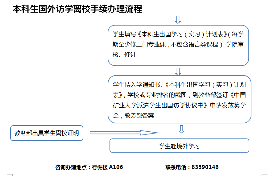 澳门六合彩最准资料