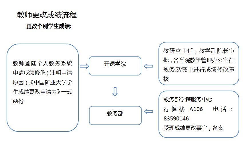 澳门六合彩最准资料