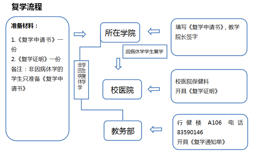 澳门六合彩最准资料