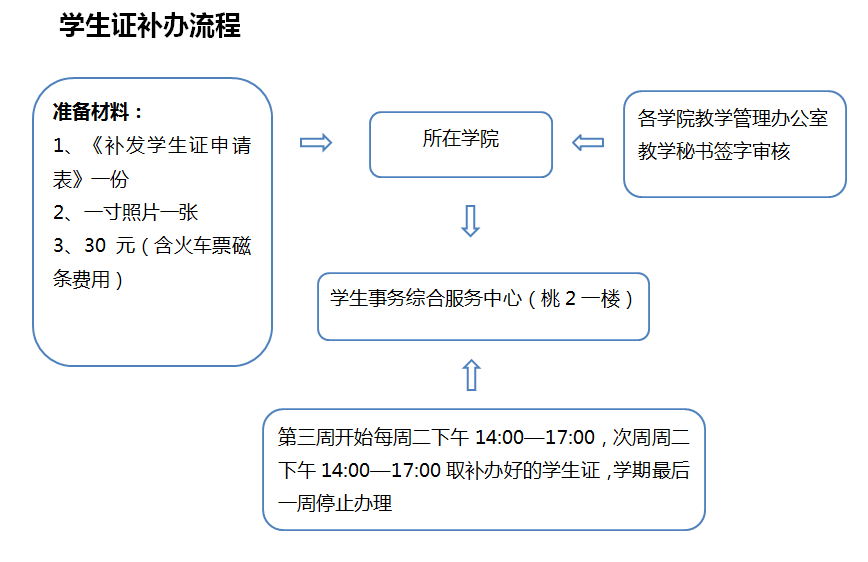 澳门六合彩最准资料